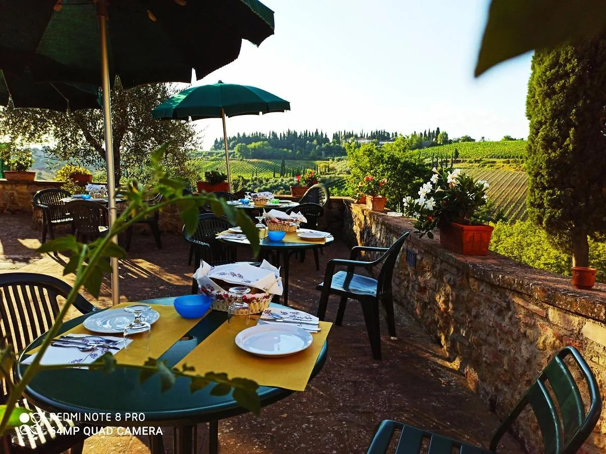 Rocca Degli Olivi Acomodação com café da manhã San Gimignano