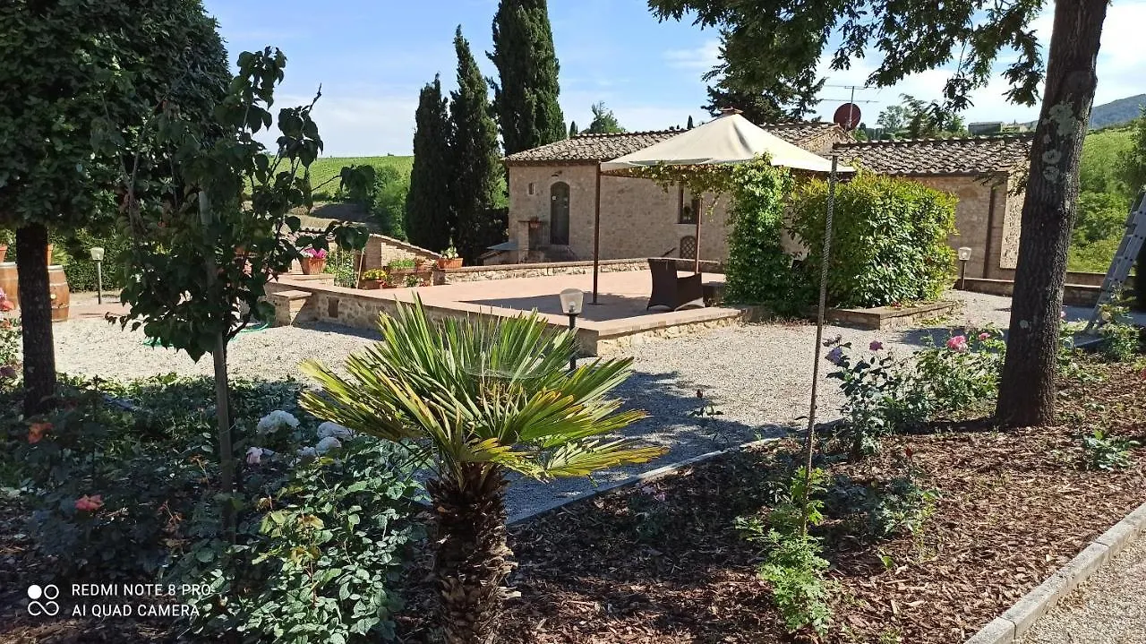 Alojamento de Acomodação e Pequeno-almoço Rocca Degli Olivi Acomodação com café da manhã San Gimignano