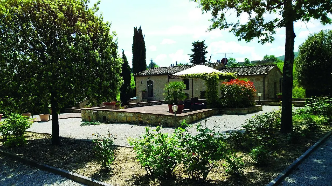 Rocca Degli Olivi Bed & Breakfast San Gimignano Italy