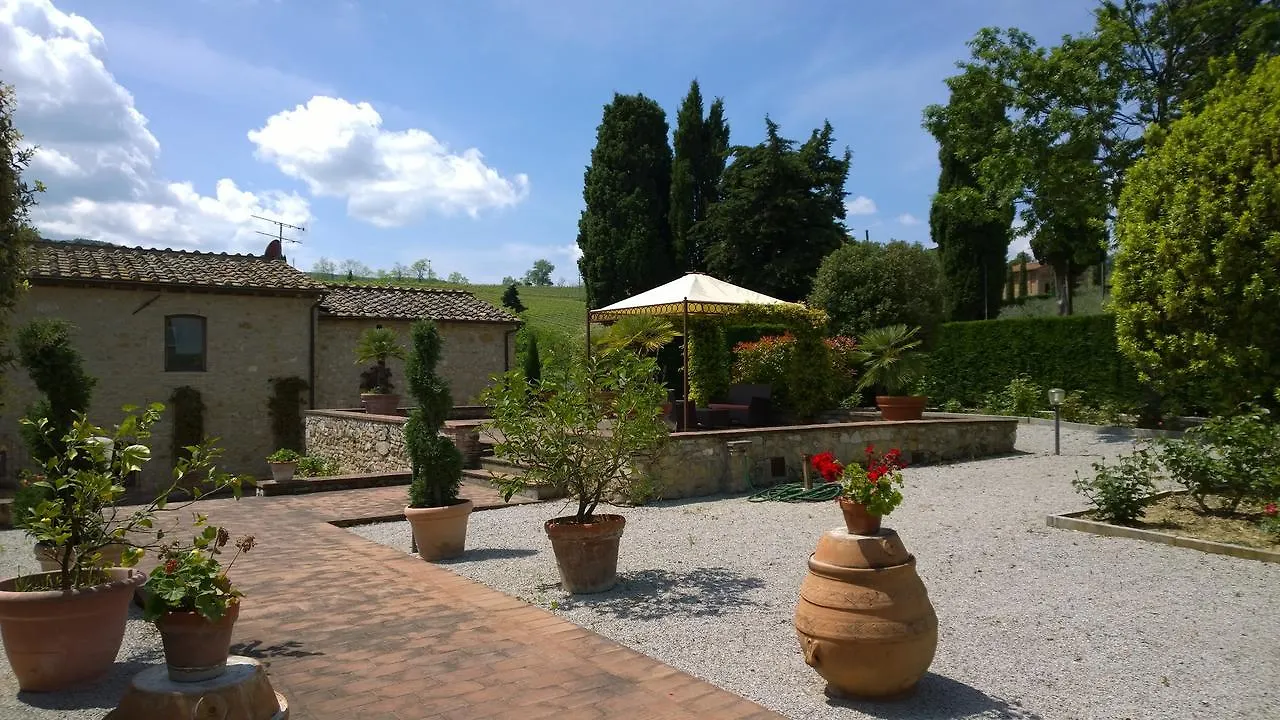 **  Rocca Degli Olivi Bed & Breakfast San Gimignano Italy